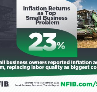 January Report Shows Small Businesses Continue to Worry About Inflation