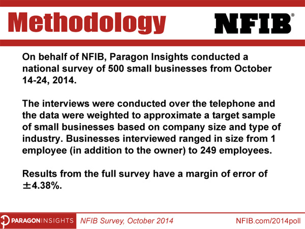 NFIB-Small-Business-Survey---Political-Outlook-02