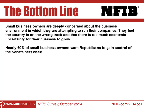 NFIB-Small-Business-Survey---Political-Outlook-04
