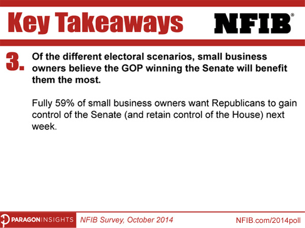 NFIB-Small-Business-Survey---Political-Outlook-08